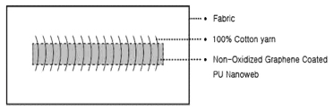 Fig. 3. Fig. 3.