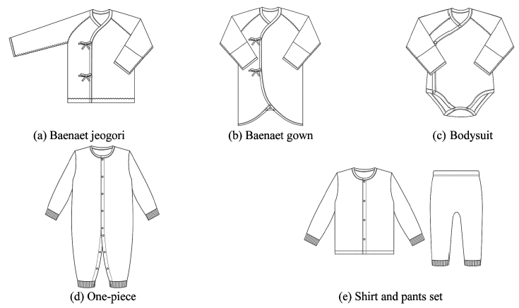 Fig. 1. Fig. 1.