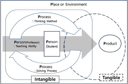 Fig. 1. Fig. 1.
