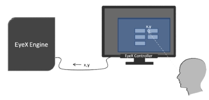 Fig. 11. Fig. 11.