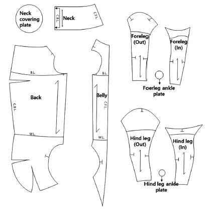 Fig. 5. Fig. 5.