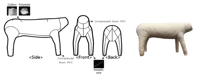 Fig. 6. Fig. 6.
