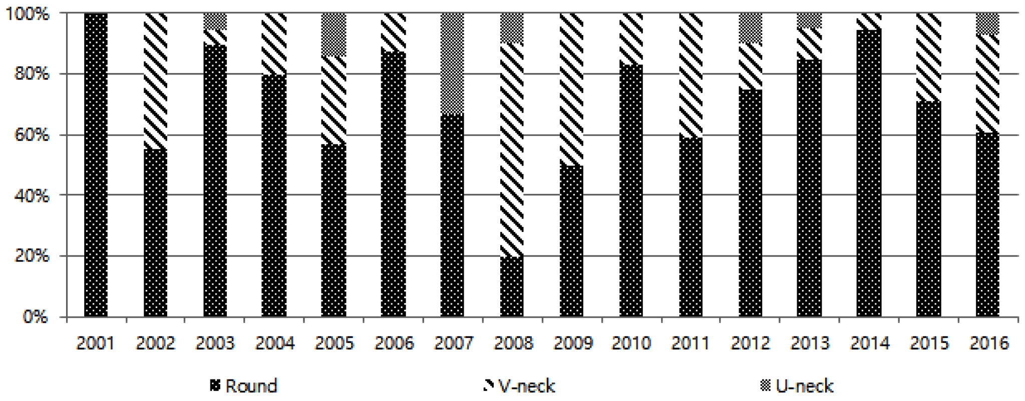 Fig. 16.