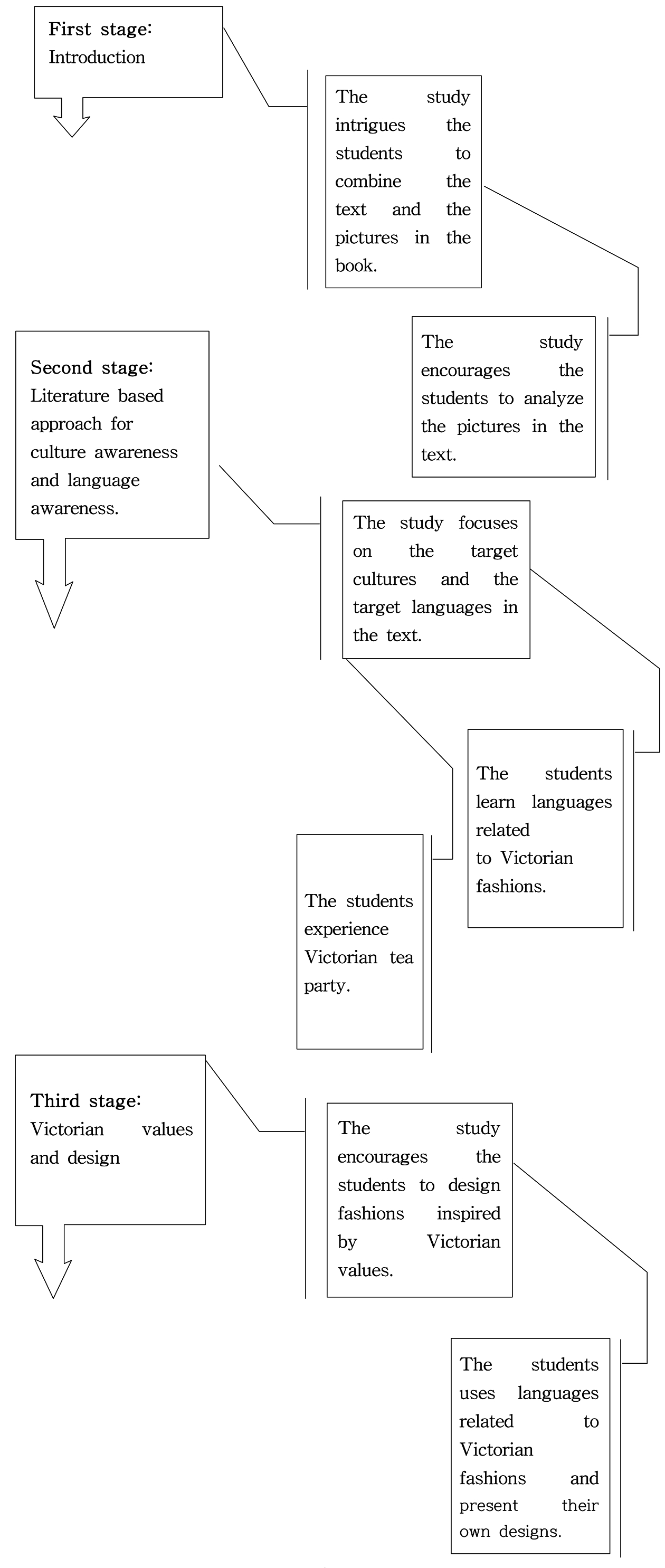 Fig. 1. Fig. 1.