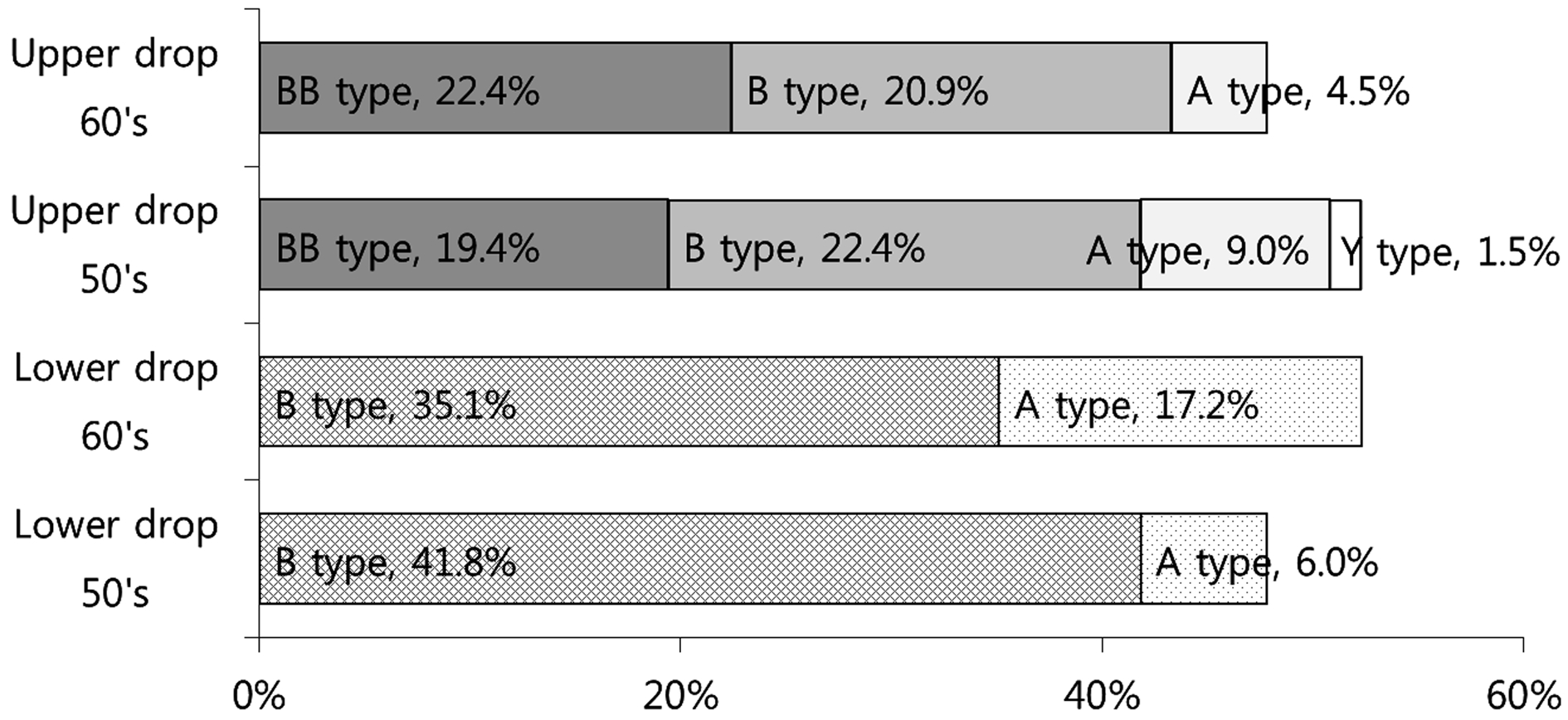 Fig. 1. Fig. 1.