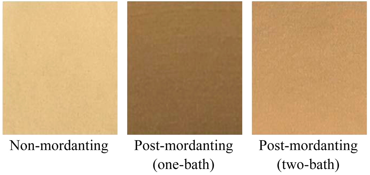 Fig. 3.
