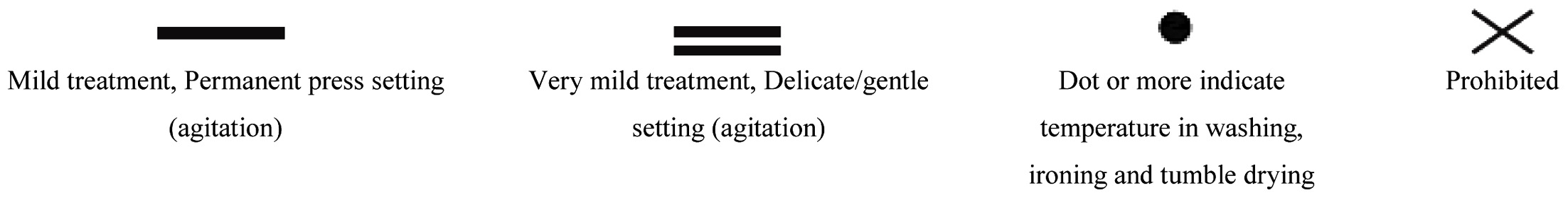 Fig. 2. Fig. 2.