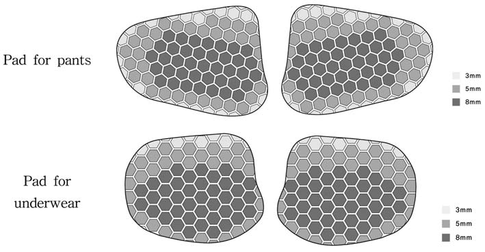 Fig. 9. Fig. 9.