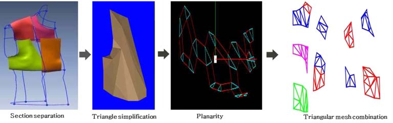 Fig. 3. 