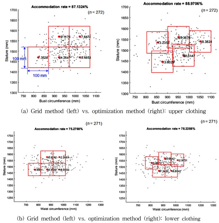 Fig. 3. Fig. 3.