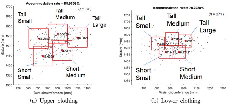 Fig. 4. Fig. 4.