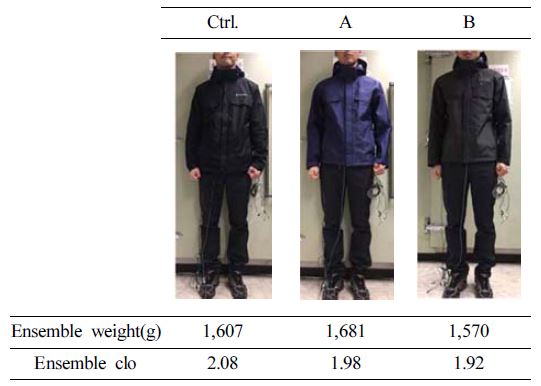 Fig. 1. Fig. 1.