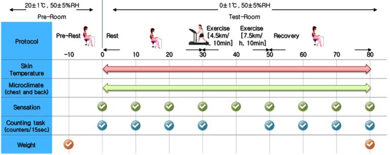 Fig. 2. Fig. 2.
