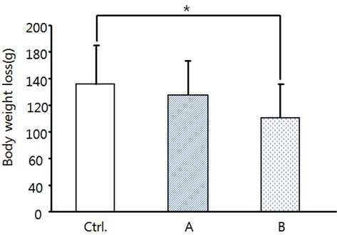 Fig. 9. Fig. 9.