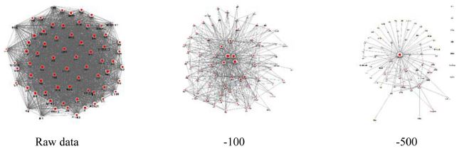 Fig. 3.