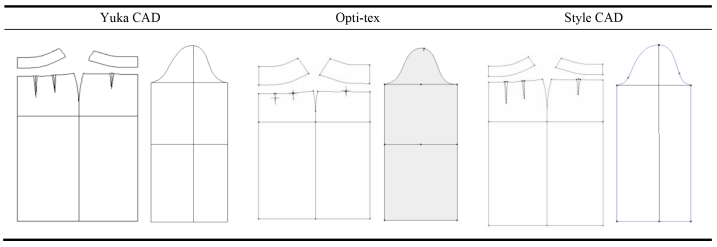 Fig. 4.