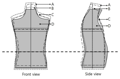 Fig. 5. Fig. 5.