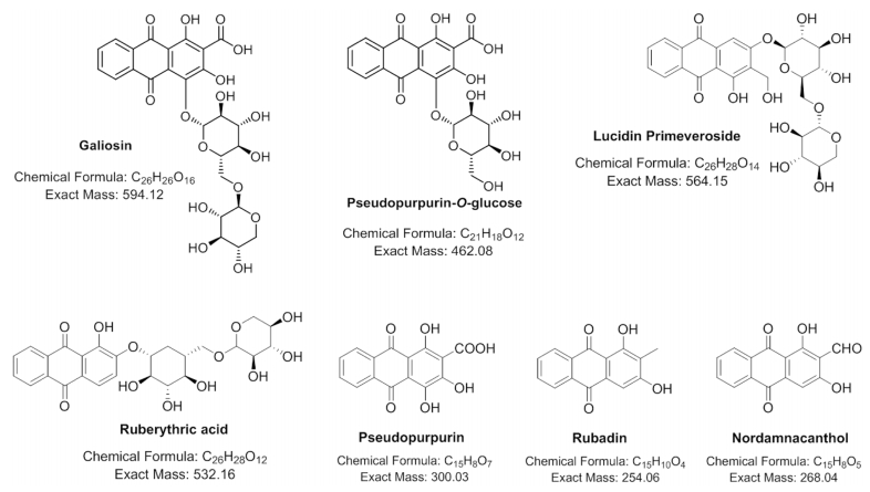 Fig. 7. Fig. 7.