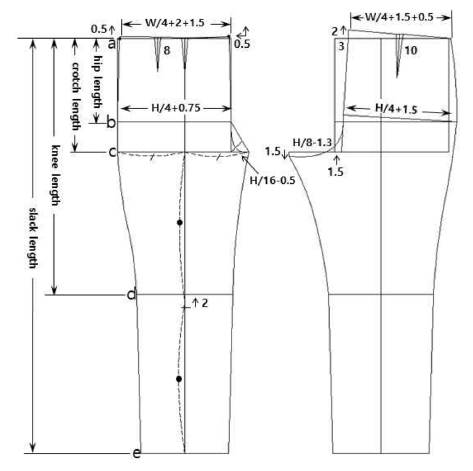 Fig. 3. Fig. 3.