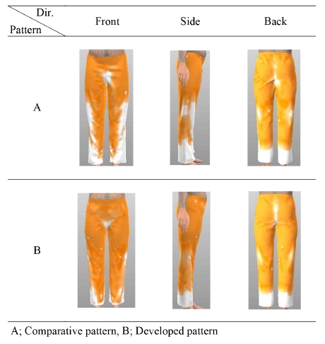 Fig. 4. Fig. 4.