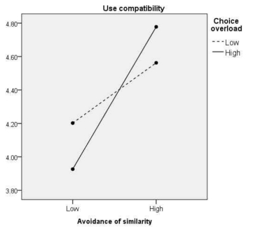 Fig. 1. Fig. 1.