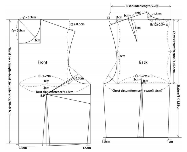 Fig. 2. Fig. 2.