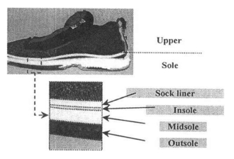 Fig. 1. Fig. 1.
