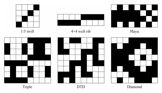 Fig. 2. Fig. 2.