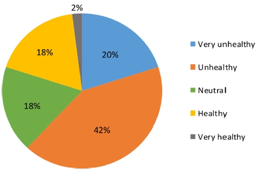 Fig. 2. Fig. 2.