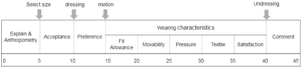 Fig. 2. Fig. 2.