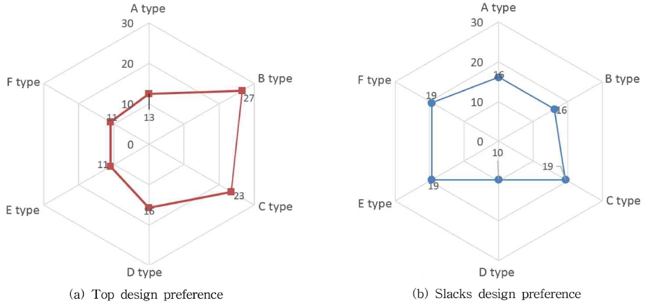 Fig. 4. Fig. 4.