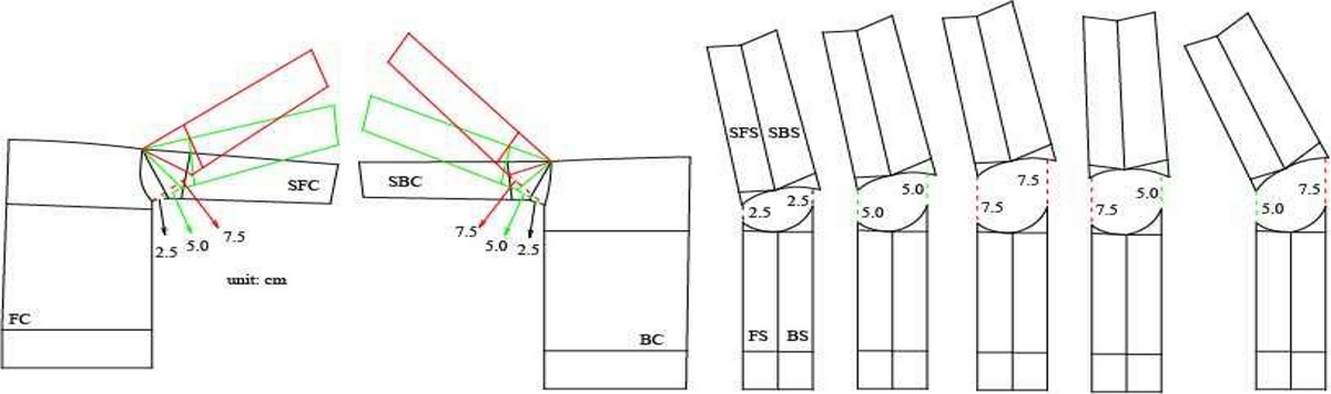 Fig. 4.