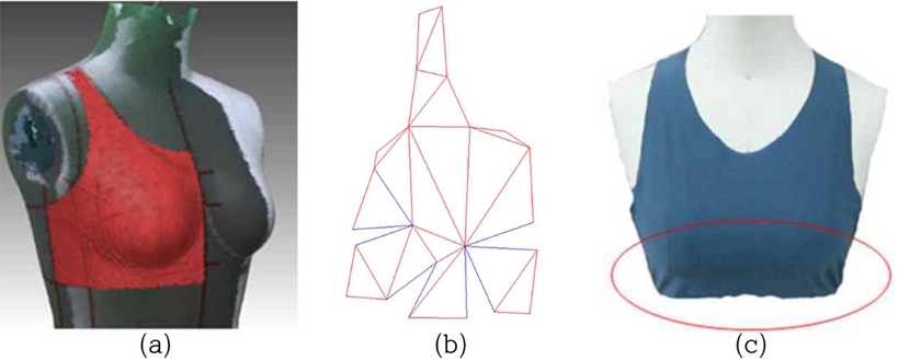 Fig. 4.