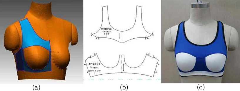 Fig. 7.
