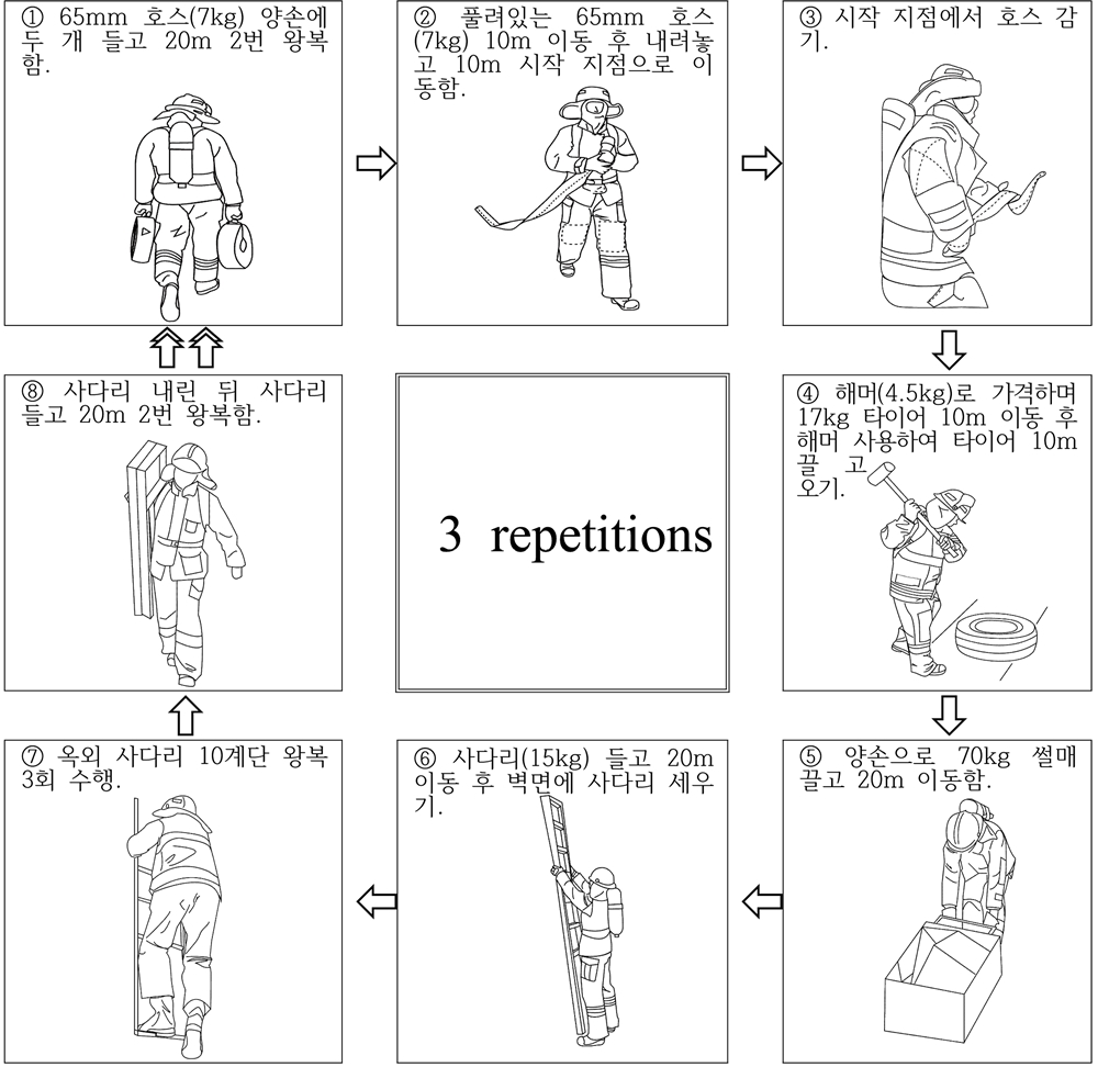 Fig. 6. Fig. 6.