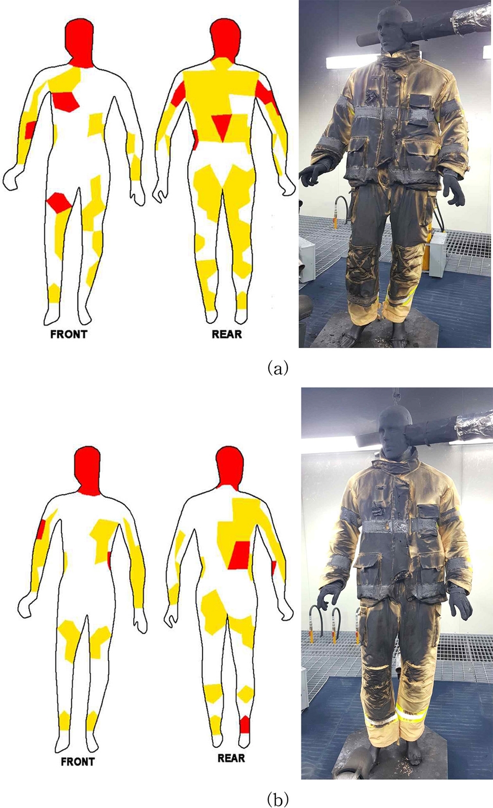 Fig. 7.