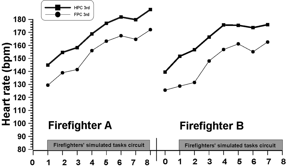 Fig. 11.