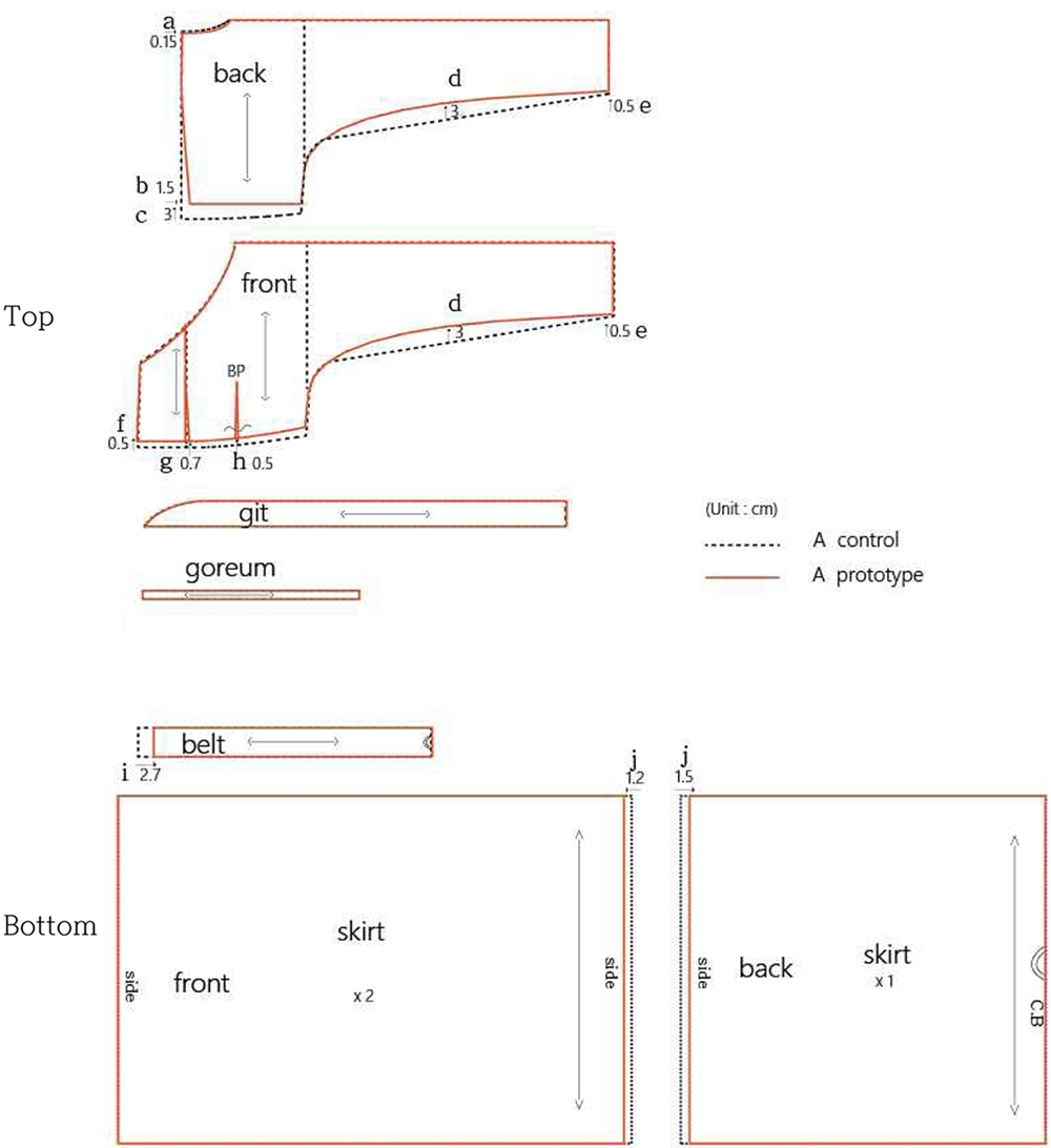 Fig. 1. Fig. 1.