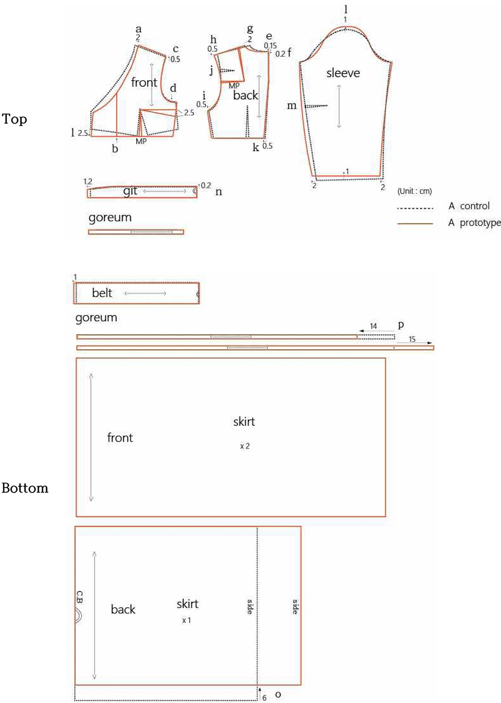 Fig. 2. Fig. 2.