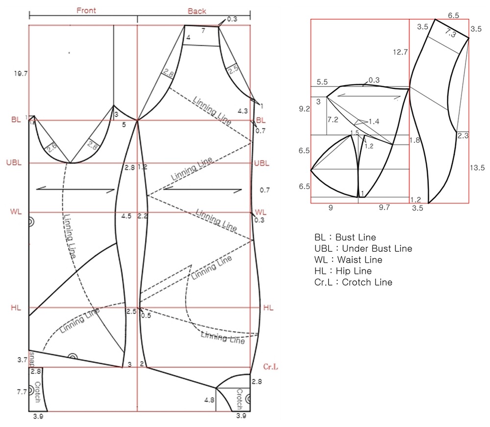 Fig. 3.