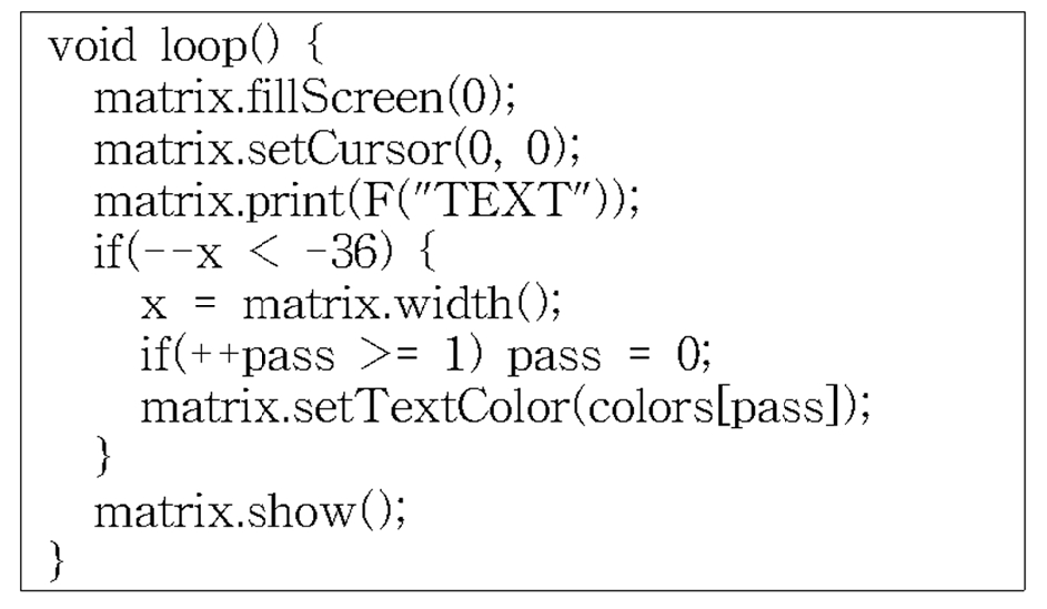 Fig. 12.