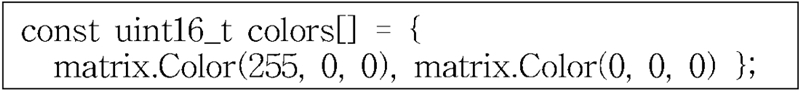 Fig. 14.