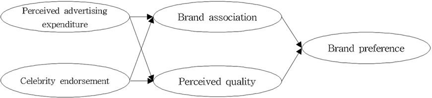Fig. 1. Fig. 1.