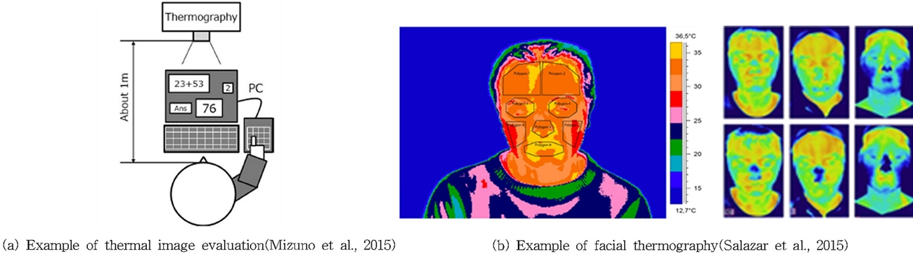 Fig. 3. Fig. 3.