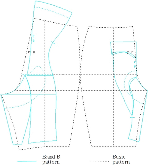 Fig. 8.