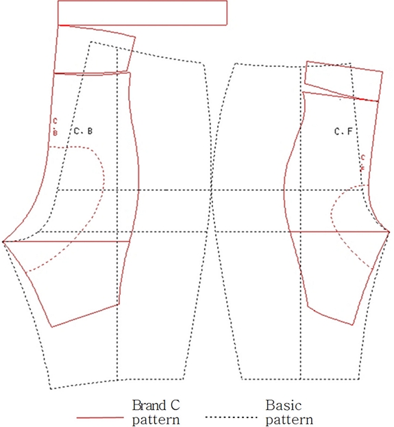 Fig. 9.