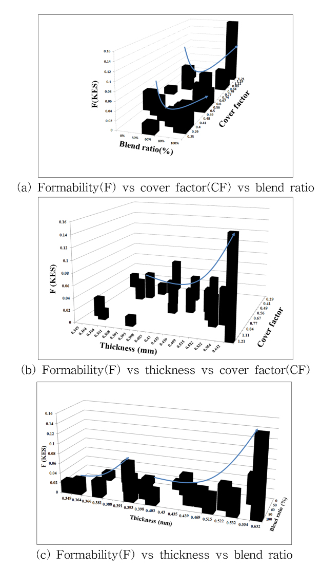 Fig. 1. Fig. 1.