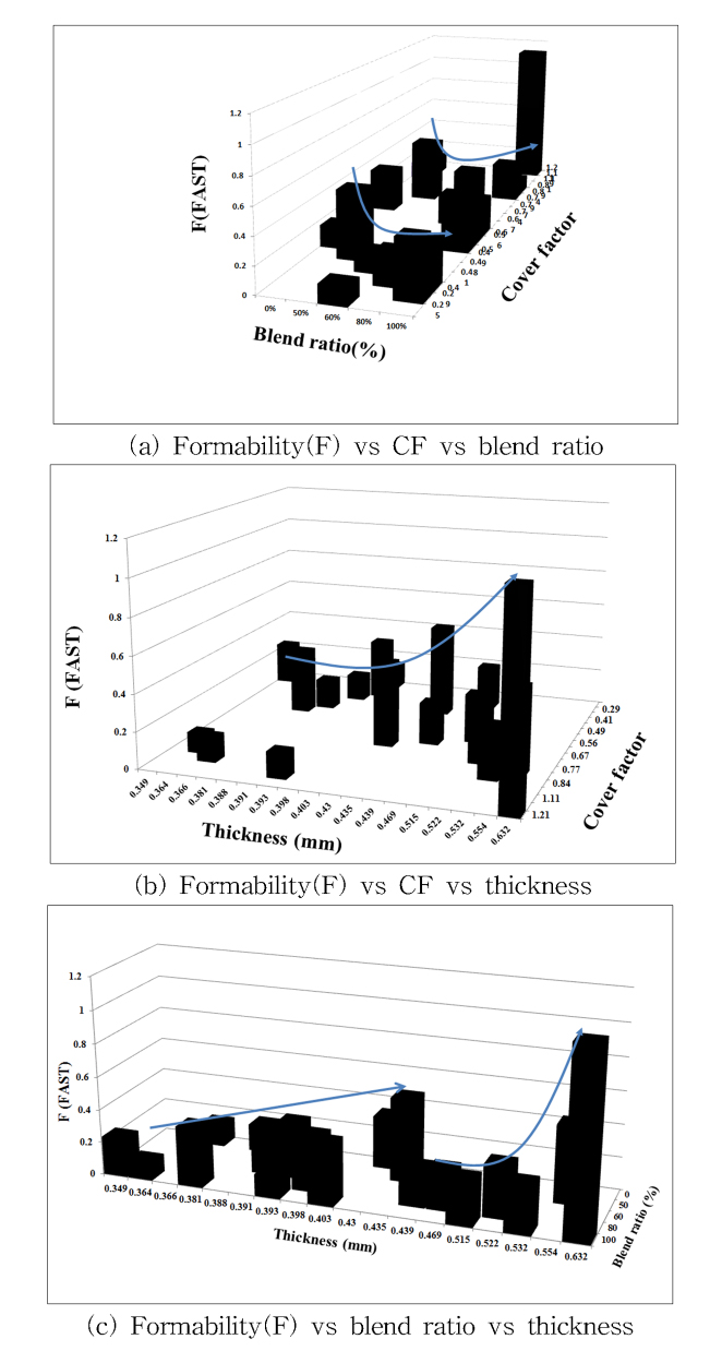 Fig. 2. Fig. 2.