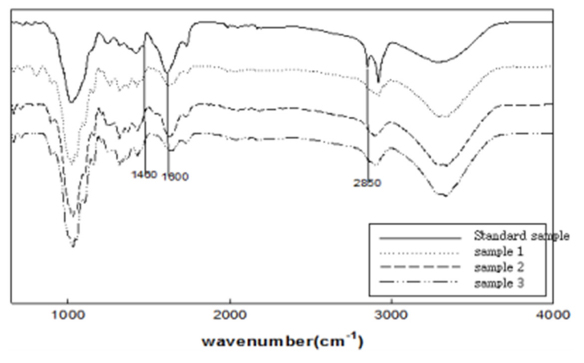 Fig. 9.