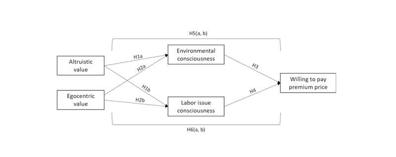Fig. 1. Fig. 1.